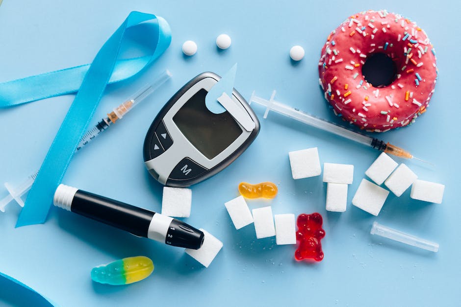  Diabetes Symptom Checker